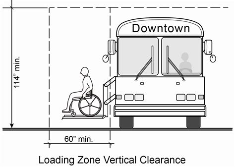 bus parking size|SchoolBusParkingLotDesignGuideline PDF .